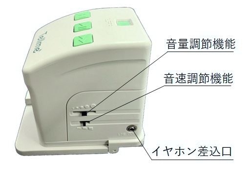 Tellmeスライド右側面