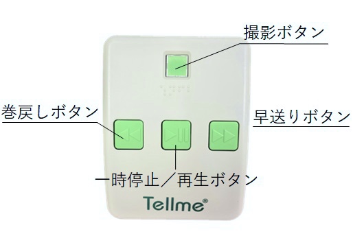 Tellmeスライド上面