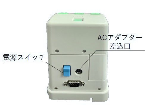 Tellmeスライド左側面